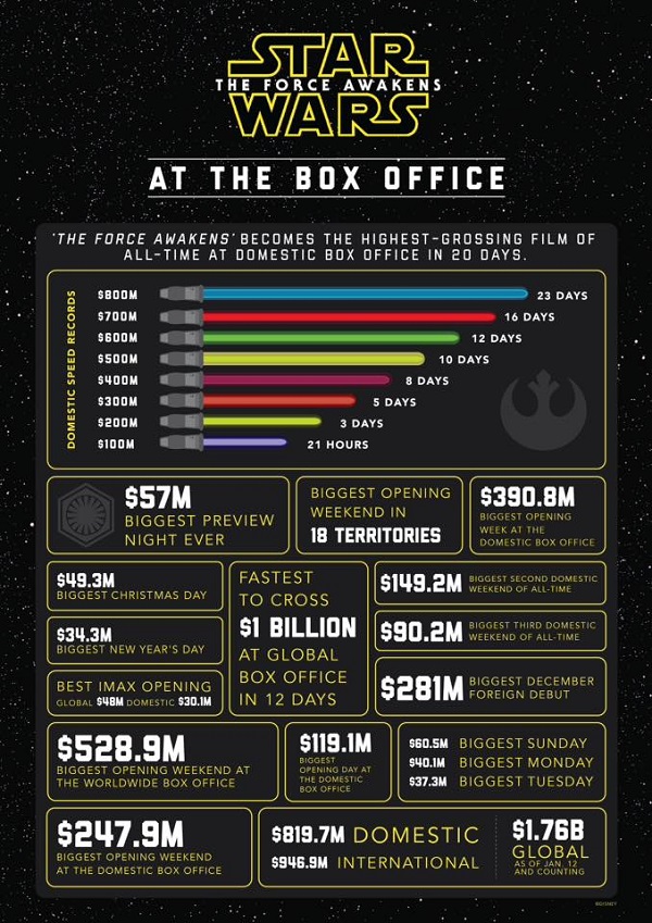 20160403_boxoffice.jpg