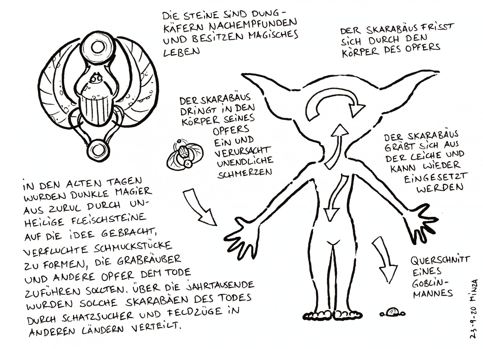 30 - Skarabäus des Todes.jpg