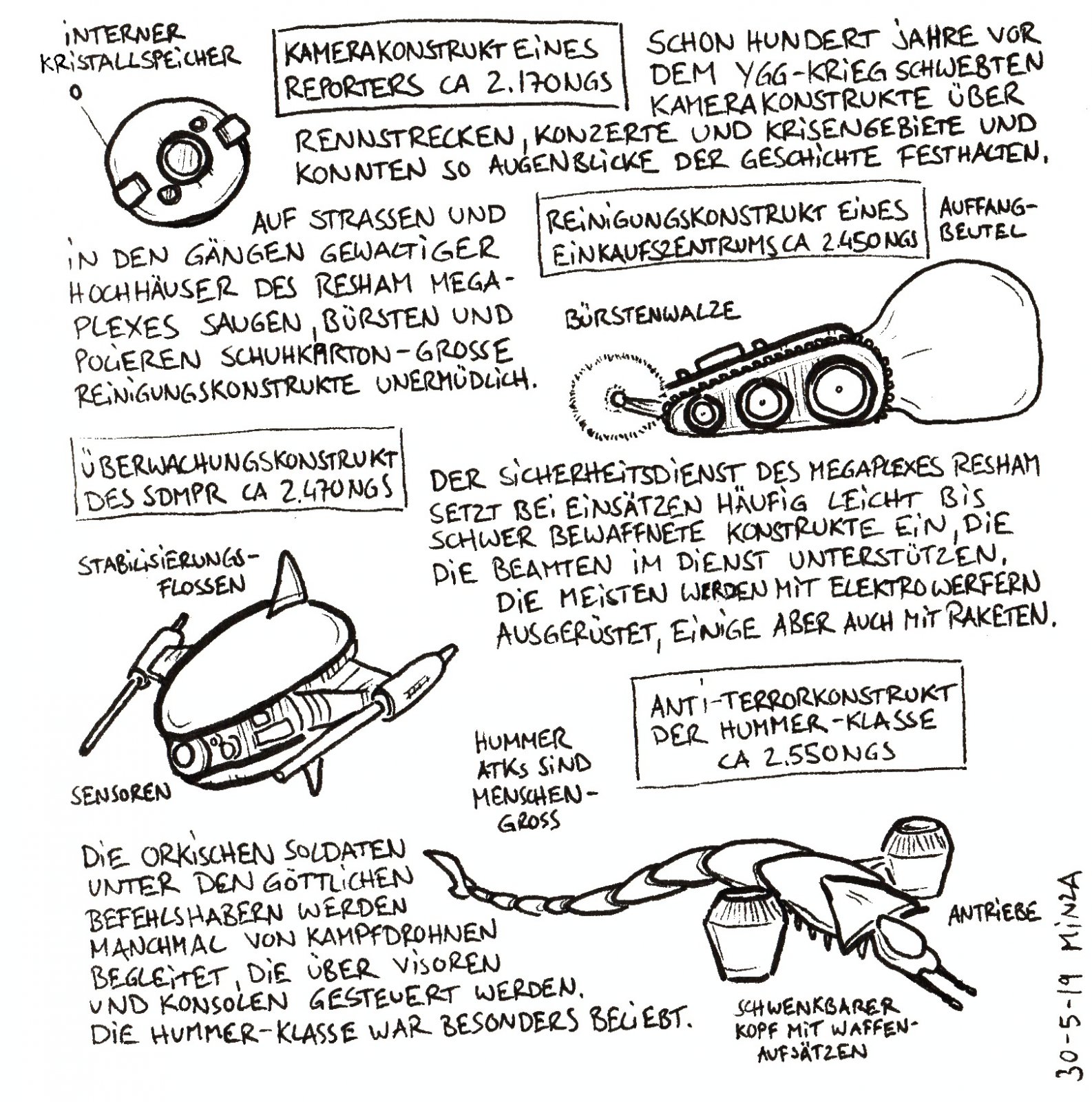 49 - Konstrukte.jpg