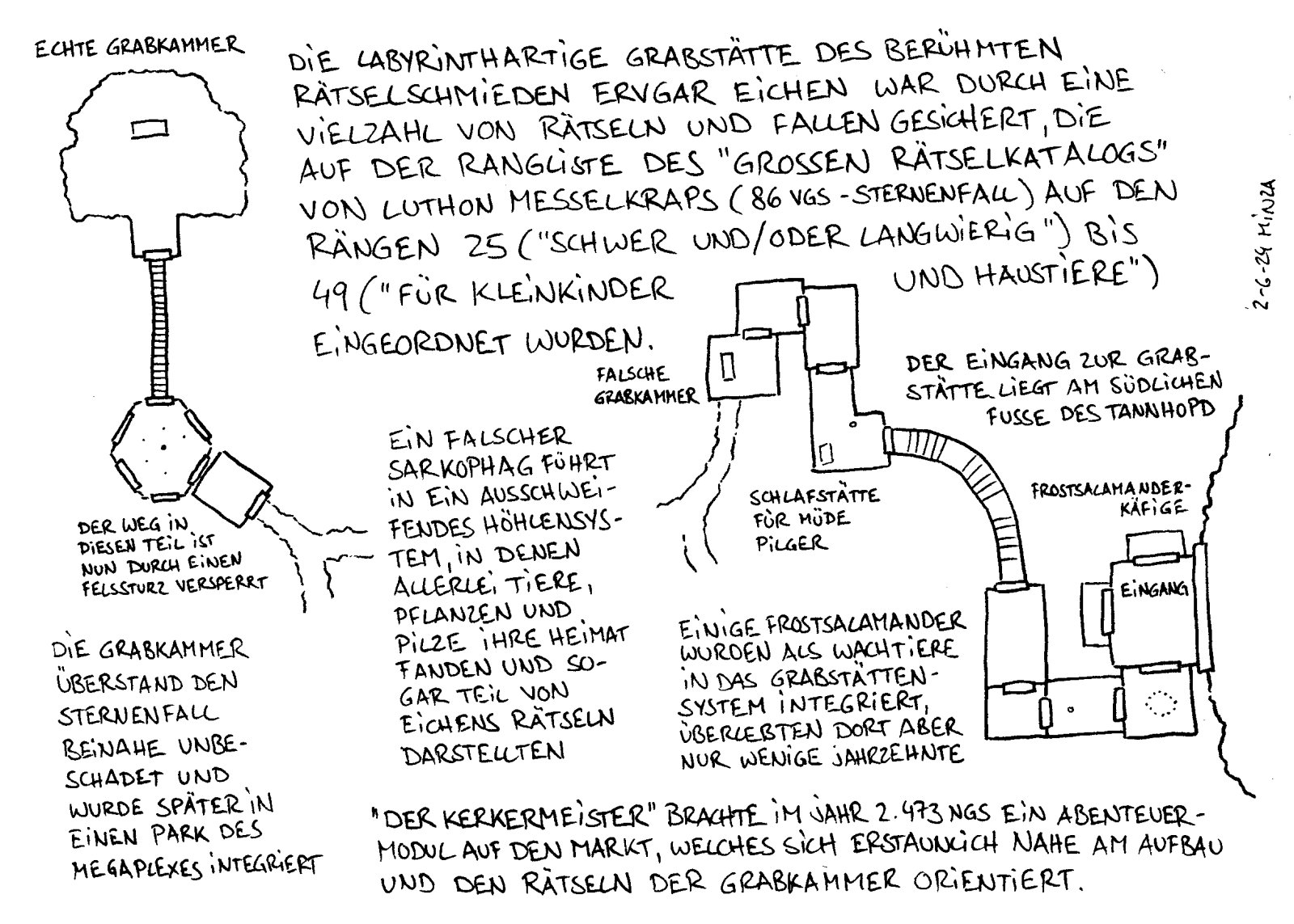 73 - Grabkammer des Ervgar Eichen.jpg