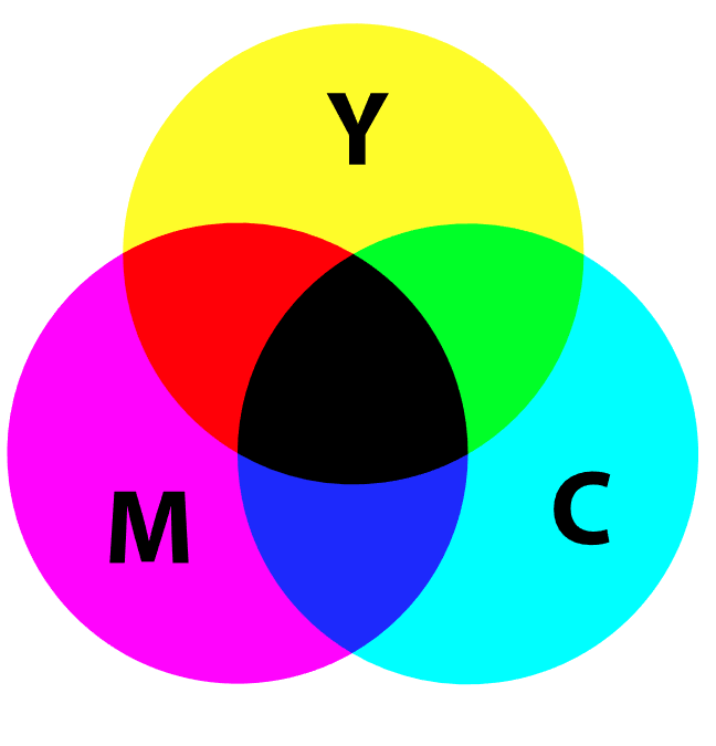 cmyk.png