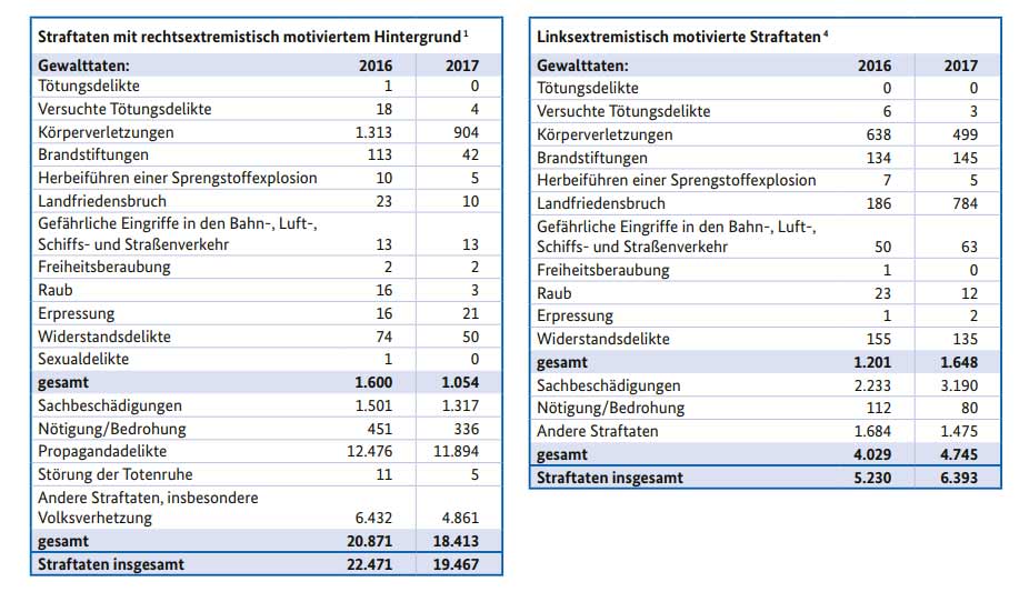 links_vs_rechts.jpg