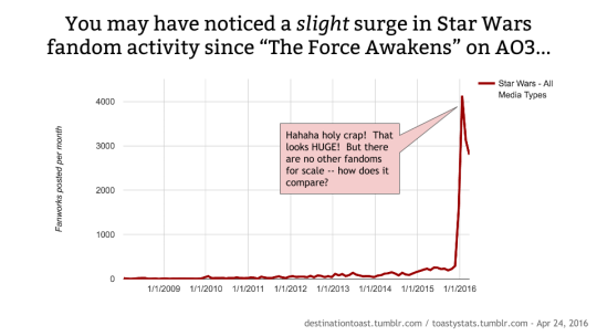 tumblr_o66dy12pIB1s3ey6do2_540.png