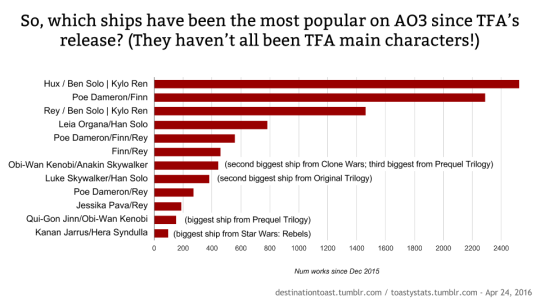 tumblr_o66dy12pIB1s3ey6do5_540.png