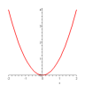 Eisler21