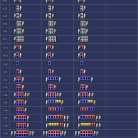 Bilder [RS] Imperium Ränge 1