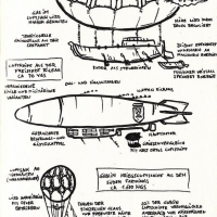 Luftschiffe aus meiner Welt Emmergens