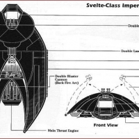 Svelte-Klasse Shuttle