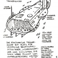 Brizbulla Innoi Grubluzh