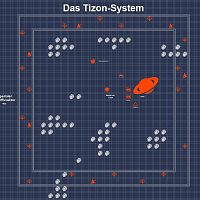 Übersicht Tizon-System (ohne Sonne)