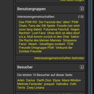 PSW Interessengemeinschaften