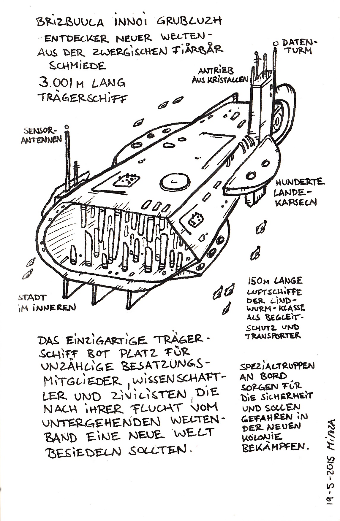 Brizbulla Innoi Grubluzh