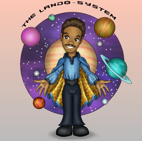 Das Lando-System...
(Jaaa, das sind gelegentlich schon irgendwie grenzwertige, sinnfreie Dinge, die da so in meinem Kopf ablaufen ^^)