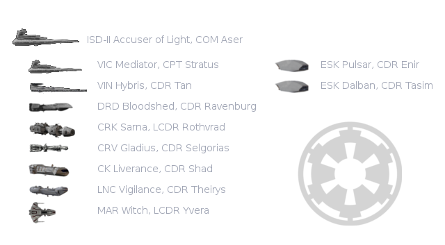 Kampfgruppe "Accuser Of Light"