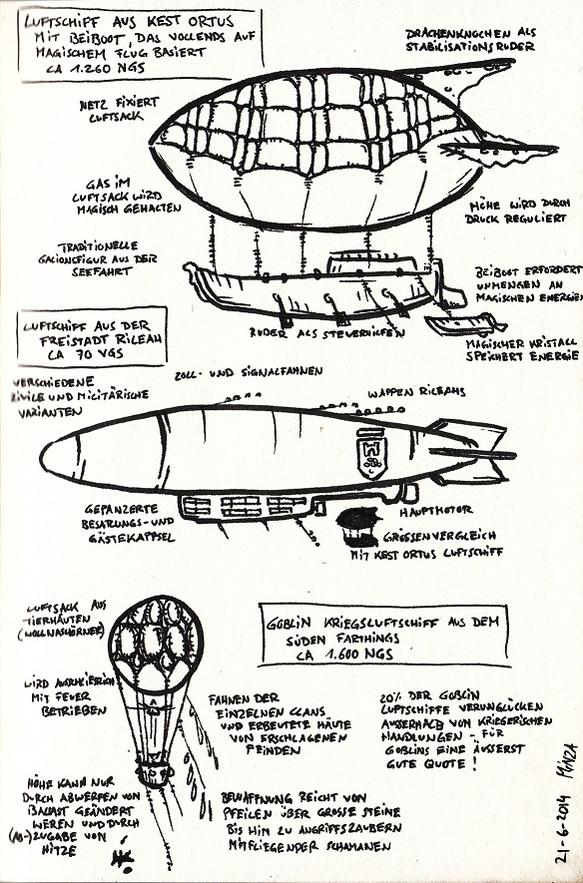 Luftschiffe aus meiner Welt Emmergens