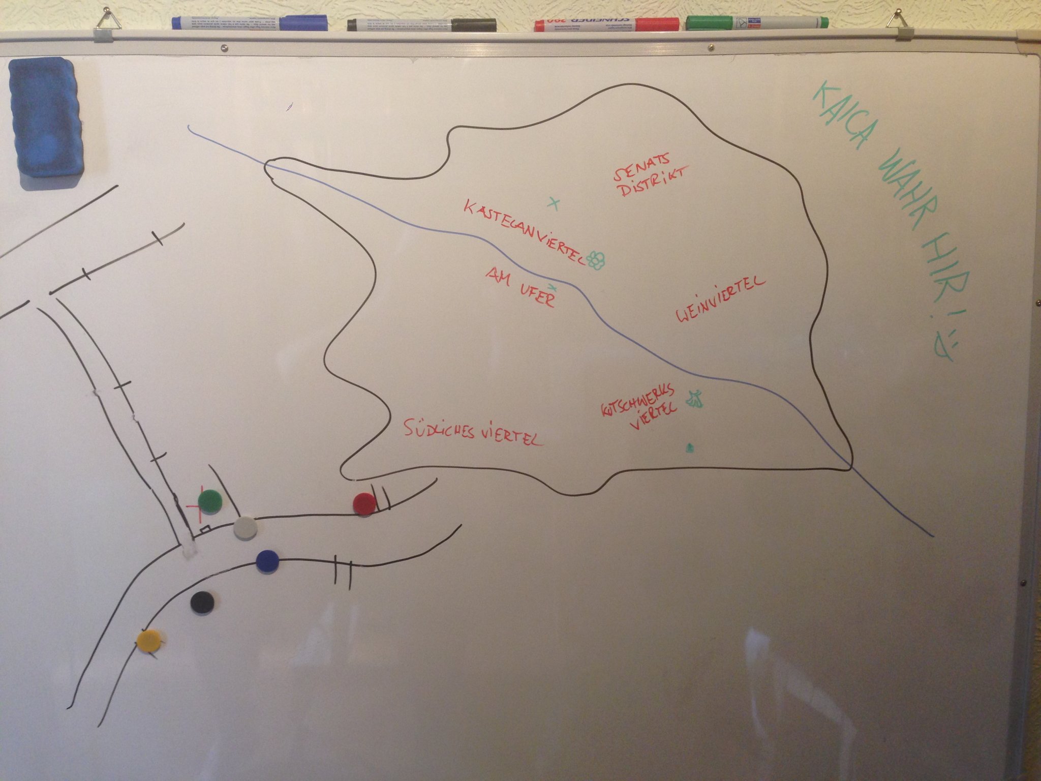 RPG Whiteboard Art