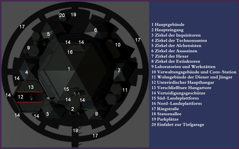 Schema Sith Tempel