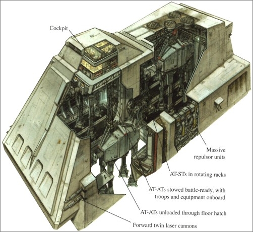 Titan Landungsschiff