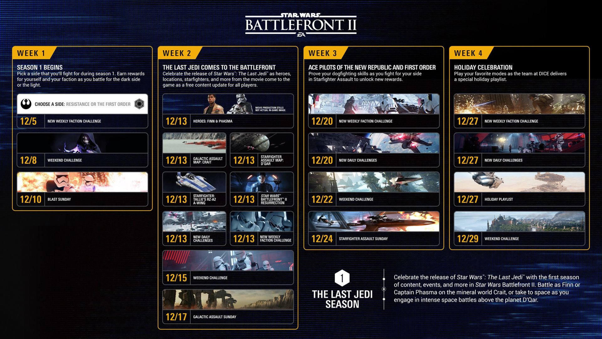 Star-wars-battlefront-2-last-jedi-season-02.jpg