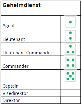 Geheimdienst.png