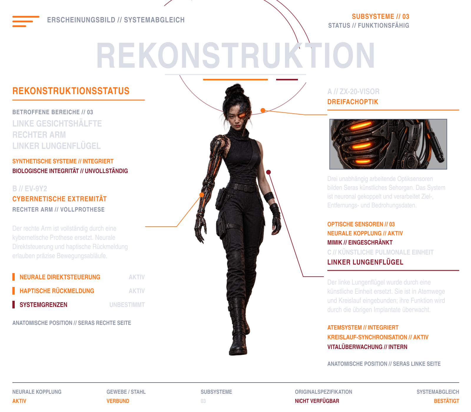 sera-noan-erscheinungsbild-rekonstruktion-factfile-v1.png