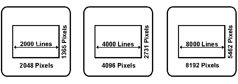 2-4-8k.gif