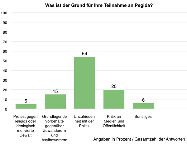 pegida1.jpeg