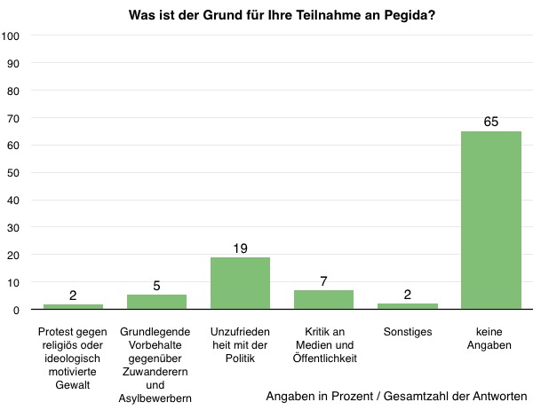 pegida2.jpeg