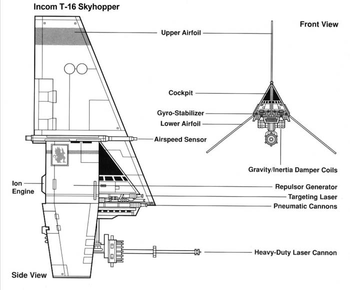 t16_skyhopper.jpg