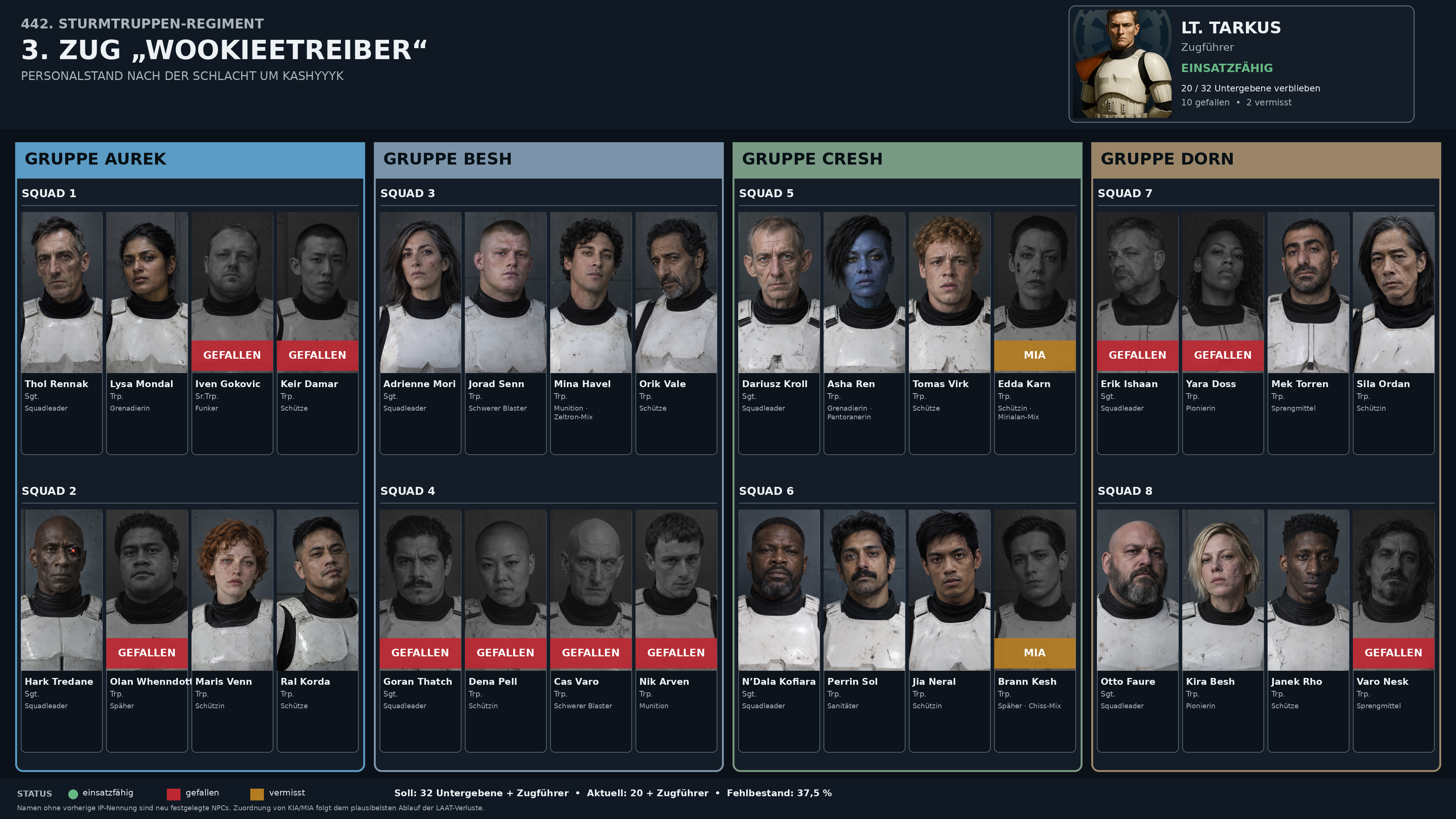 Wookieetreiber-bersichttest1.png