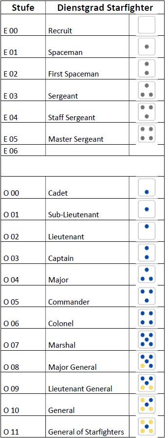 Sternj-ger.png
