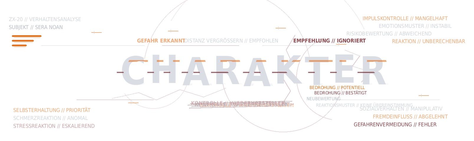 sera-noan-abschnitt-charakter-overload-transparent.png